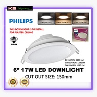 PHILIPS MESON LED Down lights 17W / 59466 led Recessed downlight (Daylight / Cool white / Warm white)