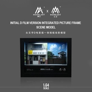 ModelArt 1:64 Initial text D movie version integrated photo frame scene light version For Display & 