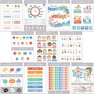 English/Spanish Glossy Alphabet Posters 16.5 x 11.7 Inches, Educational Posters, ABC Chart, Classroo