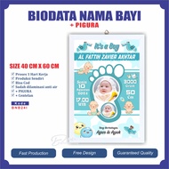 Baby Birth Biodata + Jumbo Size Frame 16 RS 40 cm x 60 cm BNB24