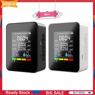 5 In 1 Air Quality Monitor 400-5000PPM Air Gas Monitor for Home Office Grow Room