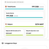 promo indosat 200gb x 24 bulan