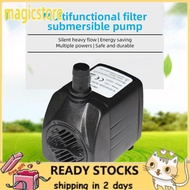 magicstore Mini Submersible Water Pump Flow Adjustable Electric Max 1000L/H 4.9ft Lift Portable with