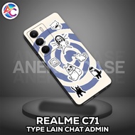 AC46-Case REALME C71-Girl's Motif-Softcase REALME C71-Casing REALME C71-Silicone REALME C71