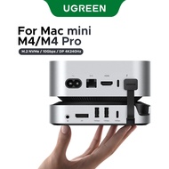 UGREEN 10Gbps 4K@240Hz 2xUSB-C to DP 1xUSB-C 3.2 Gen2 10Gbps  4xUSB-A 3.2 10Gbps HUB 1xSD&TF 1xM.2 N