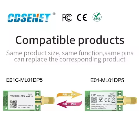 5PCS Si24R1 Wireless Module 2.4G 20dBm 100mW PA LNA SPI Transceiver CDSENT E01C-ML01DP5 Transmitter 