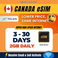 Canada eSIM Fast Internet【Daily Renew】Canada eSIM Toronto Vancouver Travel Simcard 加拿大上网卡