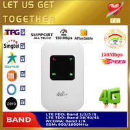 4G Wifi Router Mini Router 3G 4G Lte Wireless Broadband Pocket wi fi Hotspot Car Wi-fi Router Mifi With Sim Card Slot