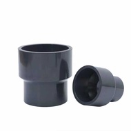 Coupling UPVC Reducing Union Plastic Reducer