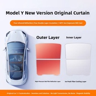 GALLOP | Model Y Sunshade For Tesla Roof Accessory