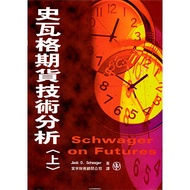 史瓦格期貨技術分析 上