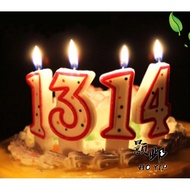 Candle number red red Birthday red Candle Birthday Candle