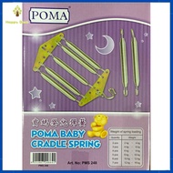 Cradle Springs 7 PCs