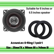Acoustec Car Sound Proof O-Ring for Car Speaker 6 inches/6.5 inches.