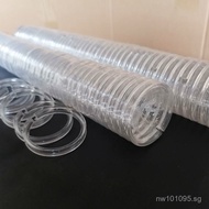 Beeswax Bracelet Bodhi Bracelet Circle Display Plate Acrylic Source Transparent Cross-Border Dropshi