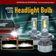12v 65W 6000K LED Car Headlight Led Headlight Bulb Led Bulb H4 H7 H11 9006  Car Led Light
