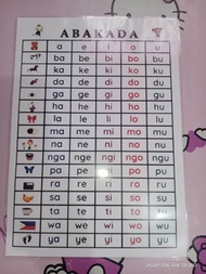 abakada learning material kids laminated