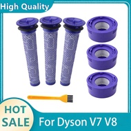 Pack Pre-Filters and 2 Pack HEPA Post-Filters Replacements Compatible Dyson V8 and V7 Cordless Vacuu