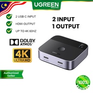 UGREEN USB C HDMI Switch 2 in 1 out Display Screen Switcher 4K 60Hz HDR HDCP iPhone 17 MacBook PS5 M