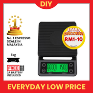 Digital Espresso Weighing Scale with Timer (0.1 gram Accuracy, 5.0 KG limit)
