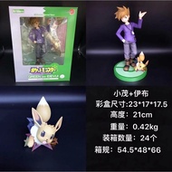 Patung Model Berkotak Pokémon Pokémon Go Mewtwo Eevee Anime
