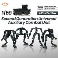 4PCS/BOX Sheik Mainland 3MIN PROJECT SUR-K1 KETOR 1/60 Second Generation Universal Auxiliary Combat 