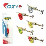 Snap Inline Spinner Bait