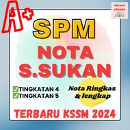 [Softcopy PDF📚] SPM A+ Nota Sains Sukan  KSSM | Tingkatan 4 5 | Nota Sains Sukan Lengkap dan Ringkas