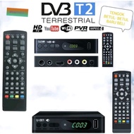 REMOTE CONTROL DVB T2 (MEGOGO)