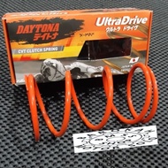 Yamaha Xmax 1500 Rpm Daytona Cvt Spring