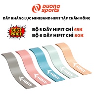 HIFIT Mini Band Resistance Band for Butt Leg Training