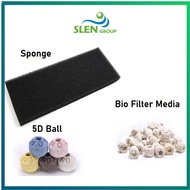SLEN Aquarium Top Filter Set Bio Sponge Filter and Bio Filter Media Hang On Filter Set