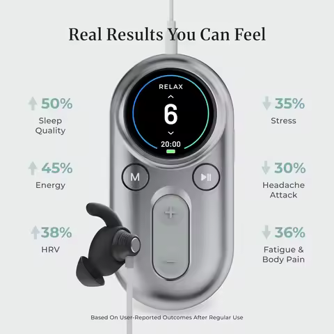 ZenoWell Luna Ear taVNS Vagus Nerve Stimulator, Sleep Support, Relaxation, Meditation & Breath Train