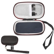 【kenouyo】Portable Hard Cases for SanDisk E60 SSD E61 Traveling Cases Protective Storage Bags with Me