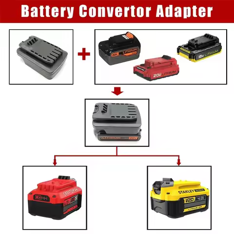 Battery Adapter for Black&Decker/Porter Cable/Stanley 18V/20V Batteries Converts To for CRAFTSMAN 20