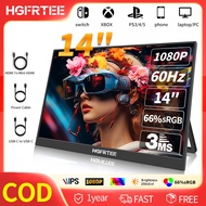 HGFRTEE Ultra Slim Portable Monitor 14 Inch Gaming Display for Laptop PC Mac USB-C External Monitor 