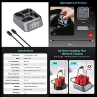 Kingma Battery Sony NP-FZ100 / Charger FZ100 แบตเตอรี่กล้อง 2600mAh (ประกันศูนย์ไทย 1 ปี)