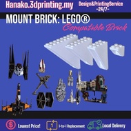 [3dprint] Mount Brick: LEGO Compatible Brick Wall Mounts