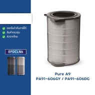 🔥ของแท้🔥ไส้กรอง Electrolux A9 PA91-606DG/GY ของแท้ electrolux A9 air purifier PM2.5 HEPA Filter แผ่น