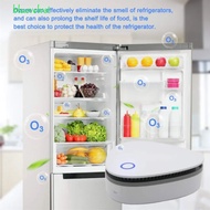 BLUEVELVET Portable Generator Sterilizer, 99% Killing Rate Portable Design Air Purifier, Portable Pe