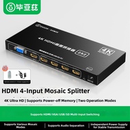 HDMI Video Wall Controller 4K
