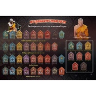 Phra Khun Paen Prai Mahalap. Wat Pradu Tabong. LP Kwan. BE:2567.