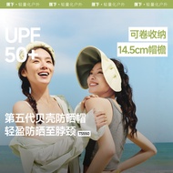 Beneunder TS550， Shell-Shaped Sun Hat, UPF50+ UV Protection & Breathable Open-Top, Compact Fold for 