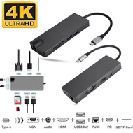 9 in 1 Type C Hub,USB 3.1 Type C to HDMI/VGA/RJ45/SD/TF Card Reader/3.5mm Audio Port/2 USB 3.0 Ports