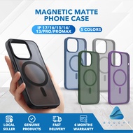 Magnetic Matte Phone Case Suitable For IPhone 13/14/15 Pro Pro Max Plus - Simple Minimalist Design