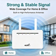 LTE CPE 4G/5G WiFi Router | 500Mbps High Speed | Strong Signal | SIM Card Wireless Broadband Modem