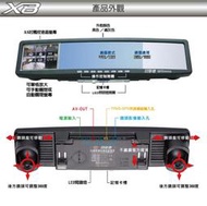 目擊者行車紀錄器 X5 (可5路錄影)•X8 (可8路錄影)(優惠特價中歡迎議價)