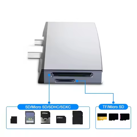 For Surface Pro 6 5 4 Hub 5 In 1 USB Docking Station Black With 4K -Compatible 2 Ports USB 3.0 Memor