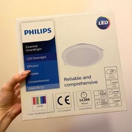 飛利浦LED燈