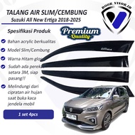 Suzuki All New Ertiga 2018-2025 Premium Quality Car Gutter